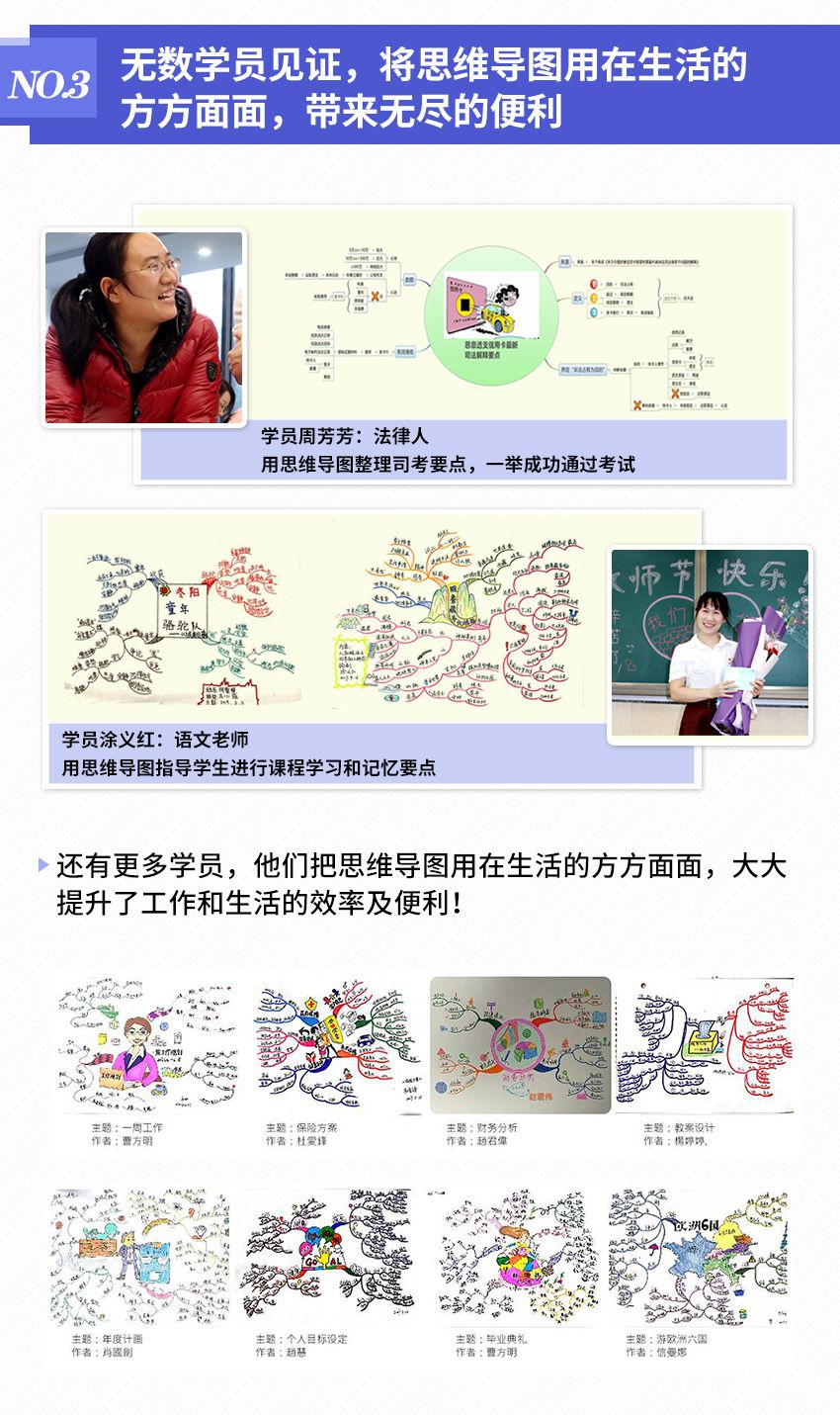 .jpg 思维导图3_05.jpg