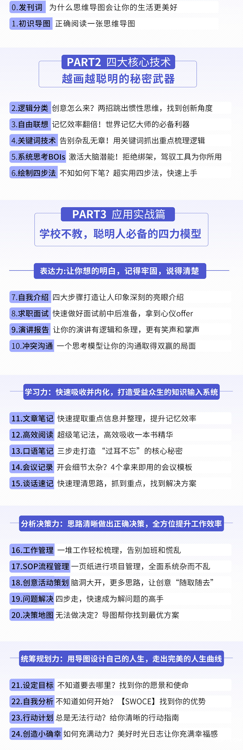 .png 思维导图3_08.png