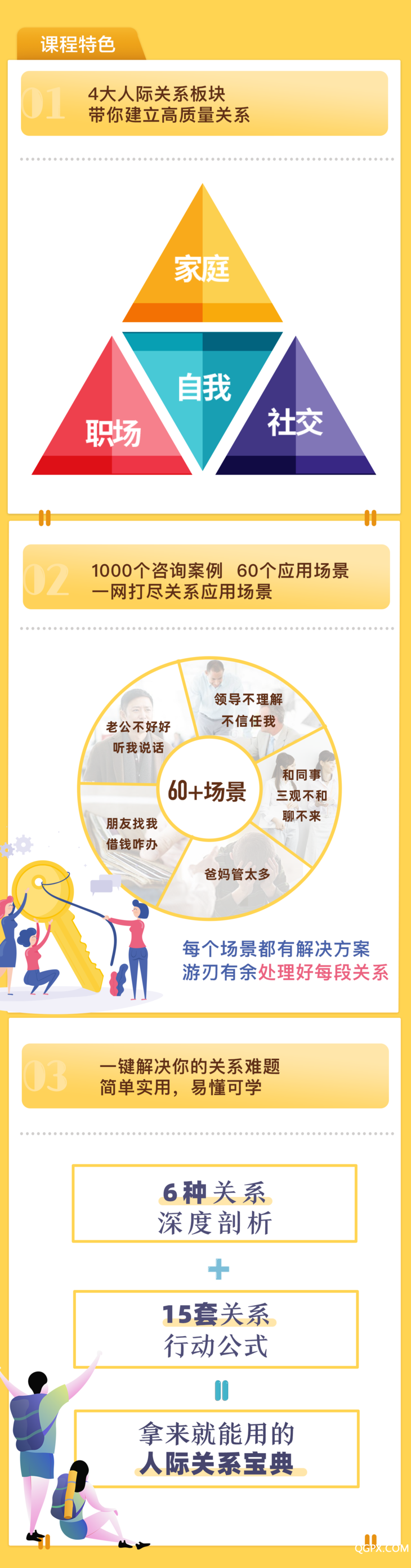 .png 关系2.png