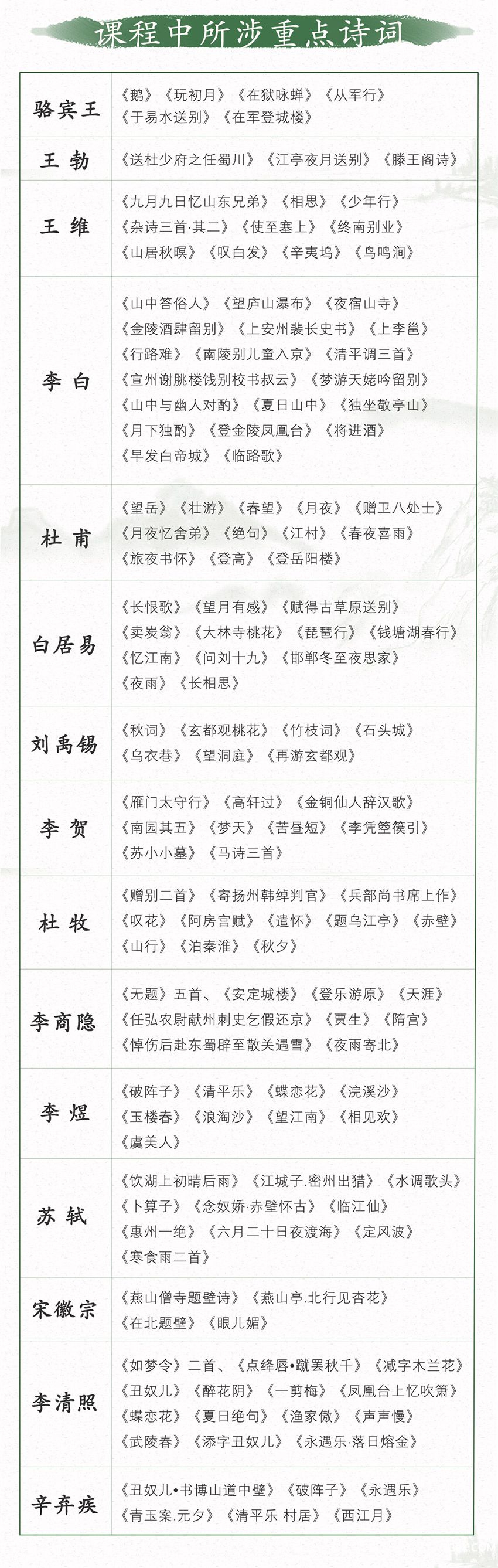 .jpg 国学课-详情3-20190708-白色_08.jpg
