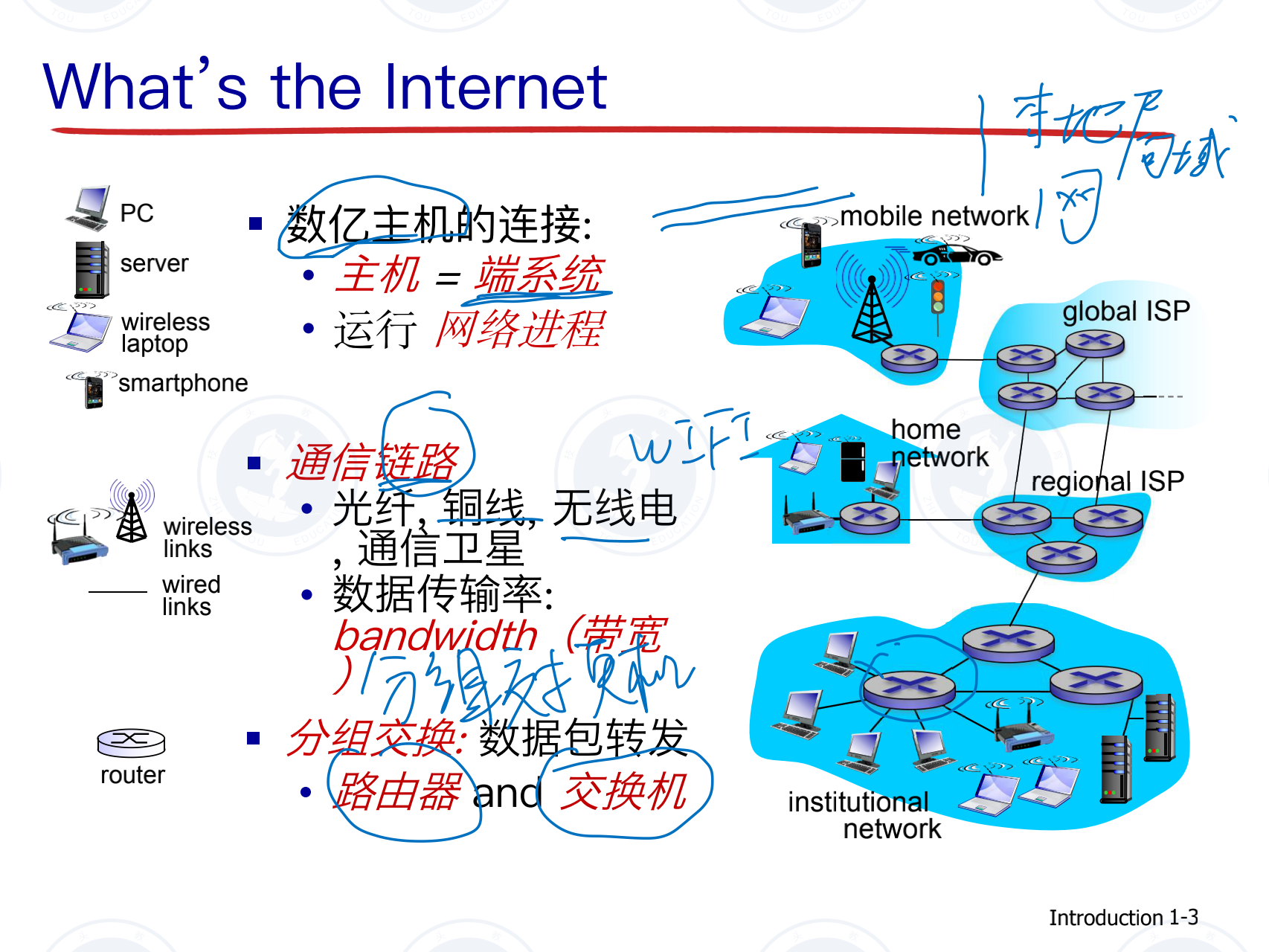 计算机网络第一课_02.png