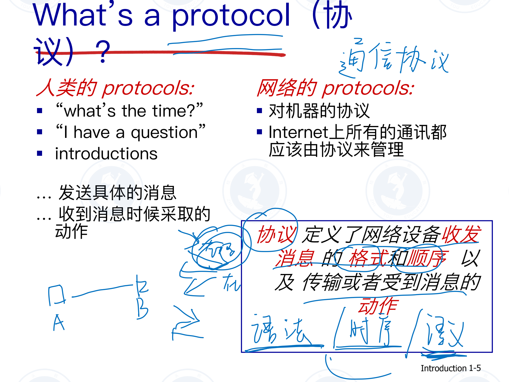 计算机网络第一课_04.png