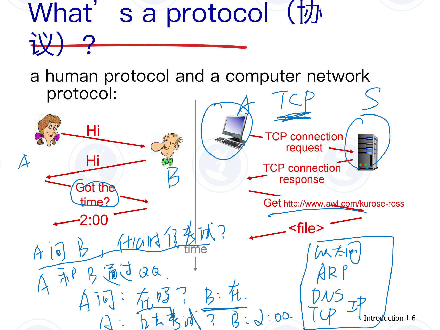 计算机网络第一课_05.png