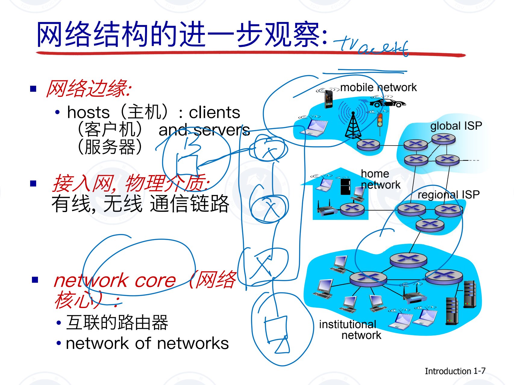 计算机网络第一课_06.png
