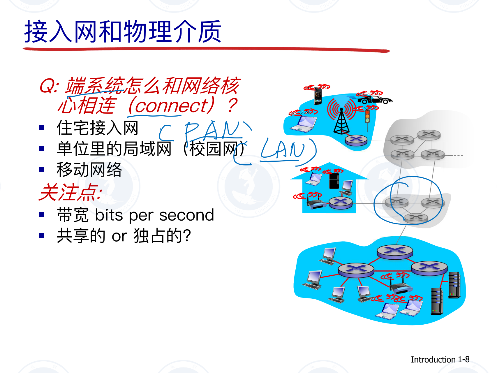 计算机网络第一课_07.png
