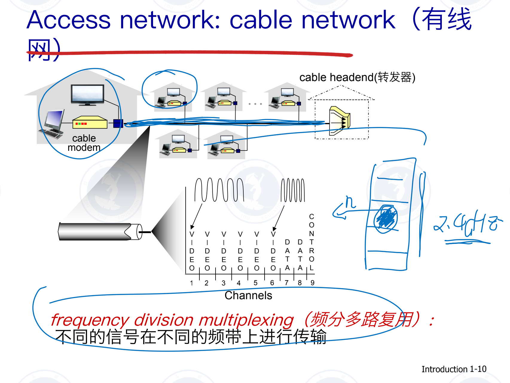 计算机网络第一课_09.png