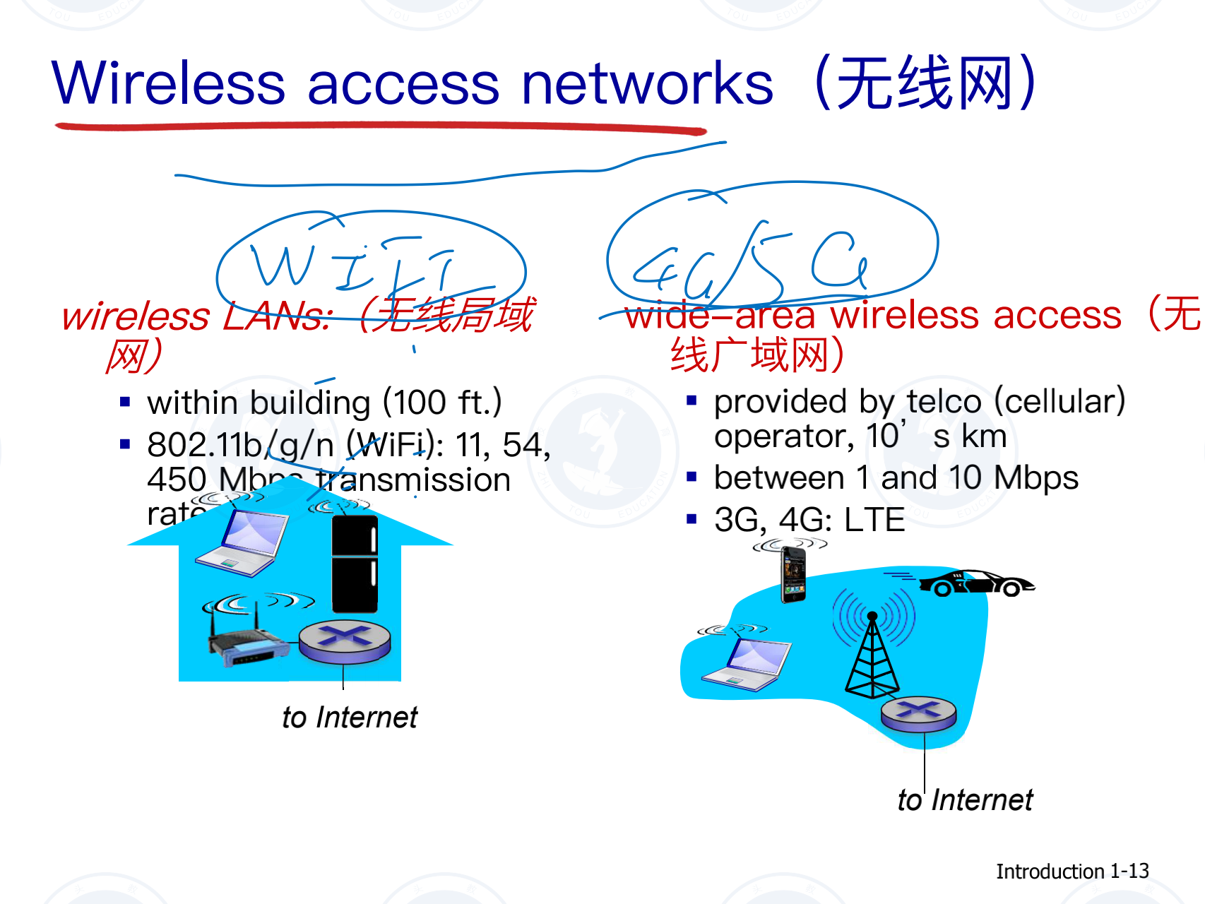 计算机网络第一课_12.png