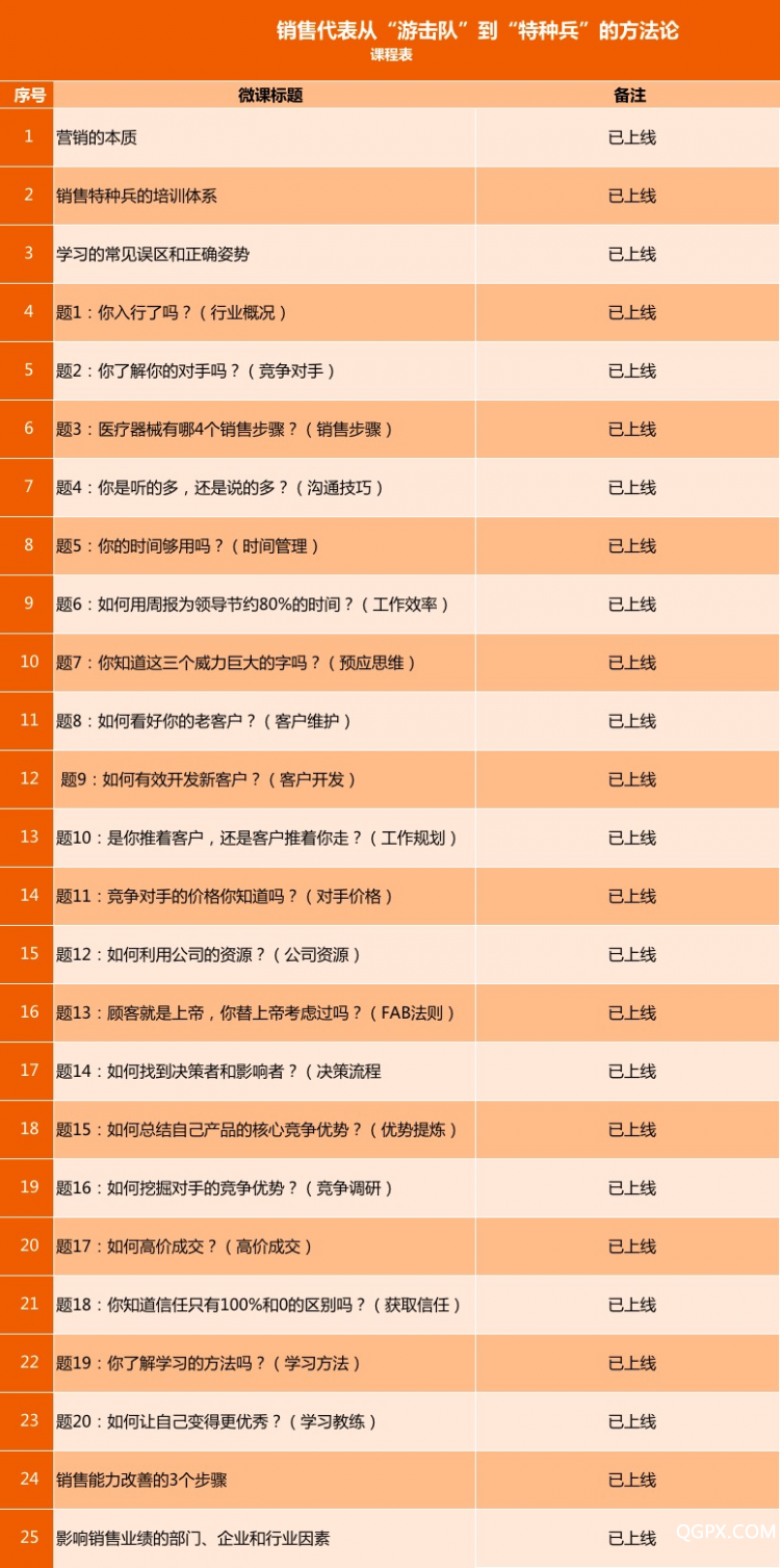 课程表.jpg