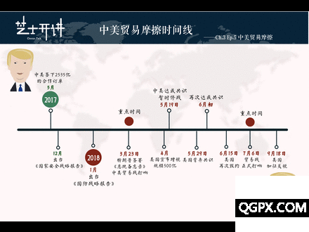 指示卡轮播.gif