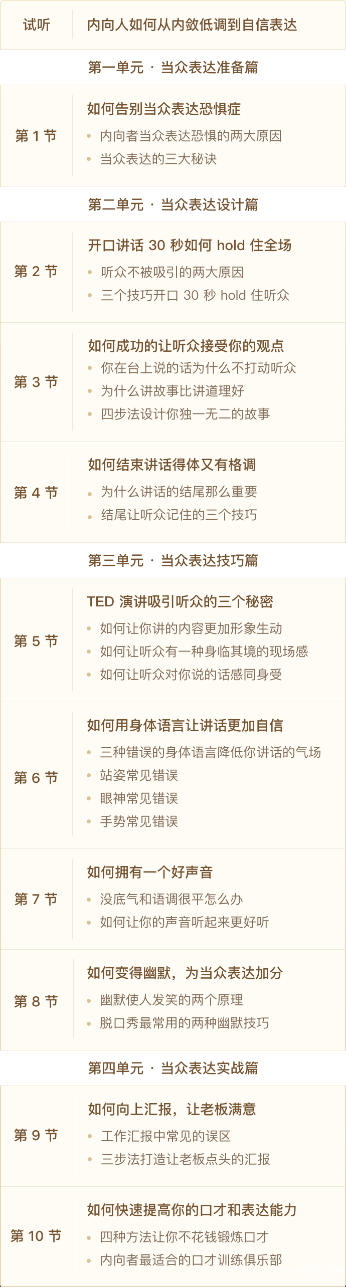 内向者优势演讲课：告别表达恐惧1.png