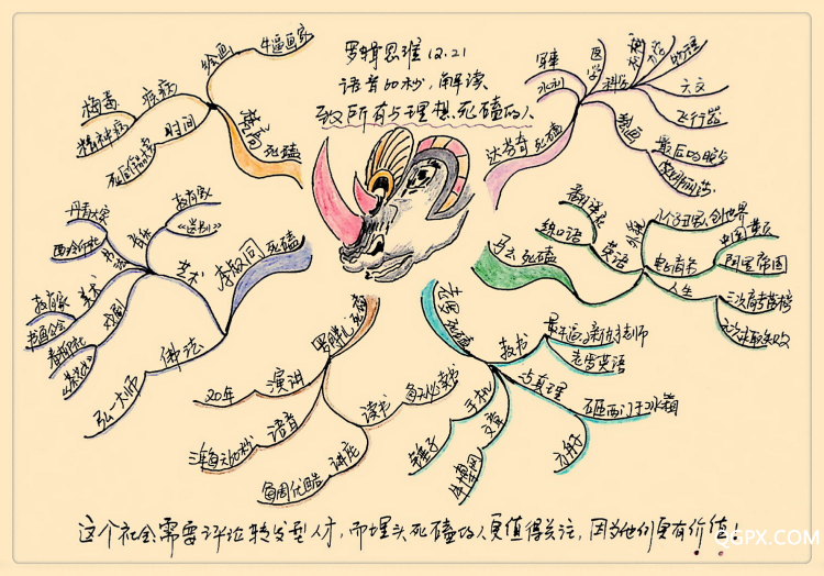 死磕——牛头.jpg