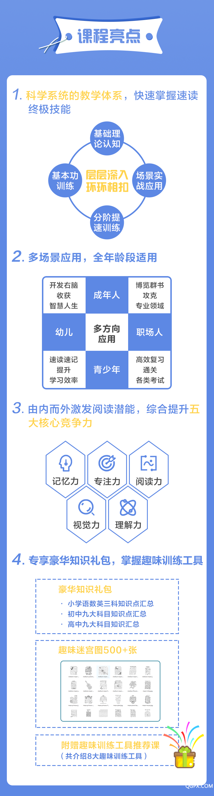 .png 4 课程亮点.png