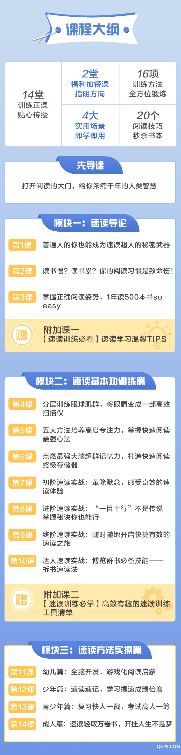 .png 3 课程大纲.png