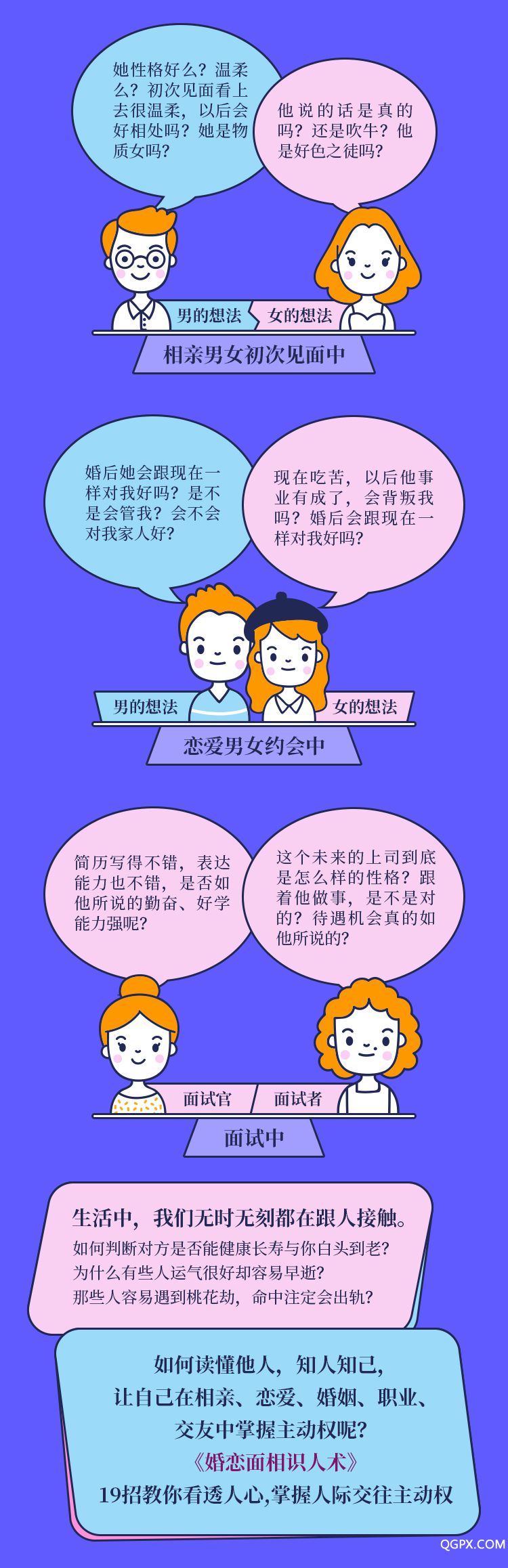 .jpg 婚恋面相识人术-详情页_02.jpg