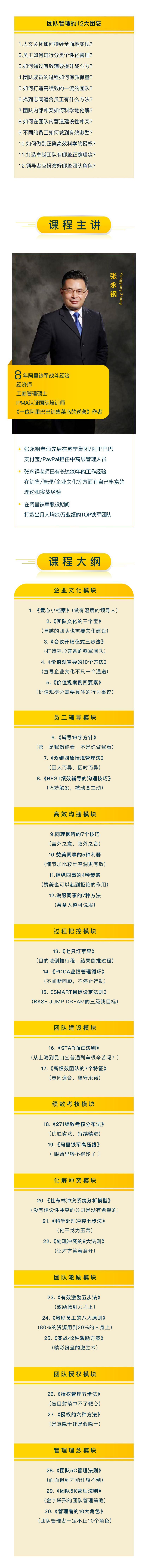 .jpg 无二维码 阿里铁军打造销冠团队的30个法宝.jpg