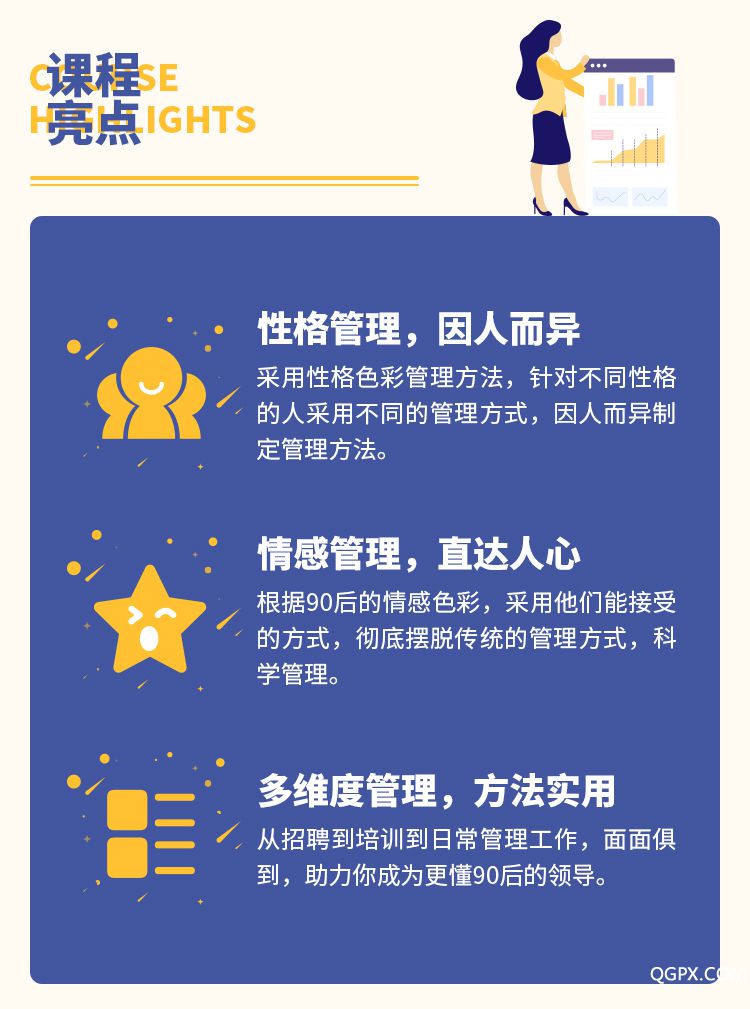 90后员工管理法-详情页_03.jpg