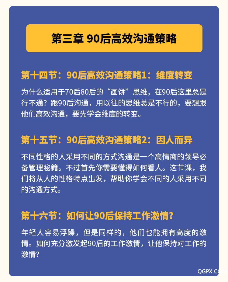 90后员工管理法-详情页_06.jpg