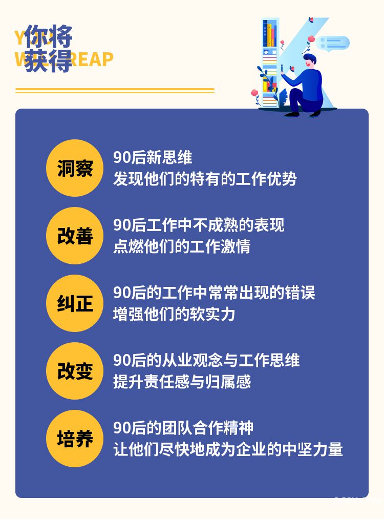 90后员工管理法-详情页_11.jpg