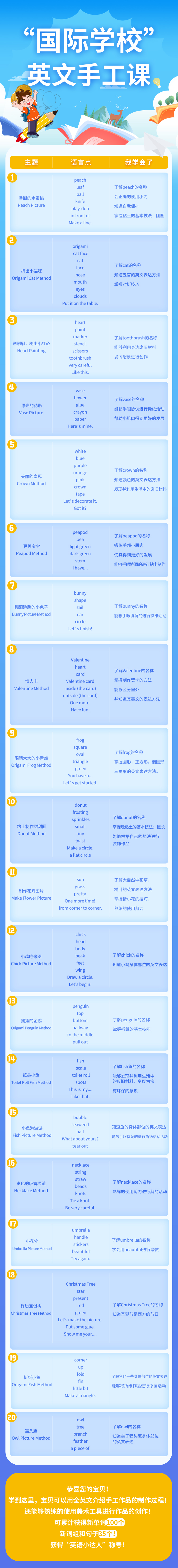 .jpg 手工课大纲.jpg