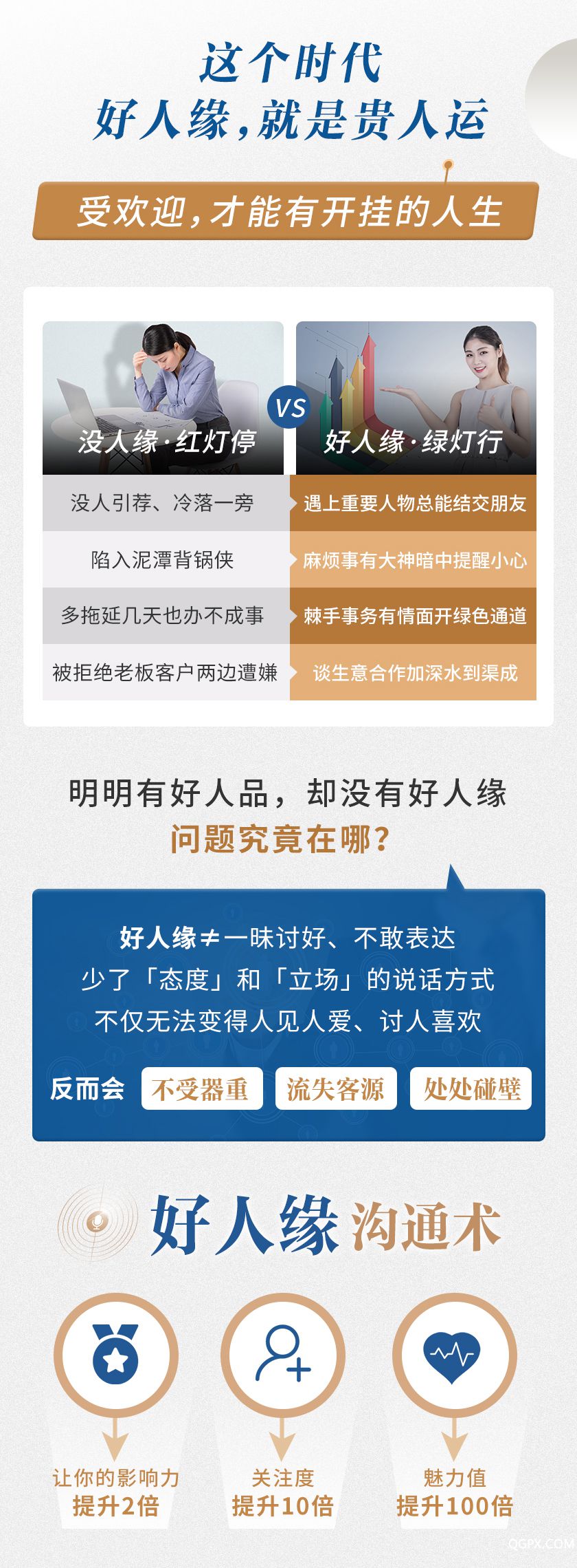 沟通术详情_01.jpg 沟通术详情_01.jpg