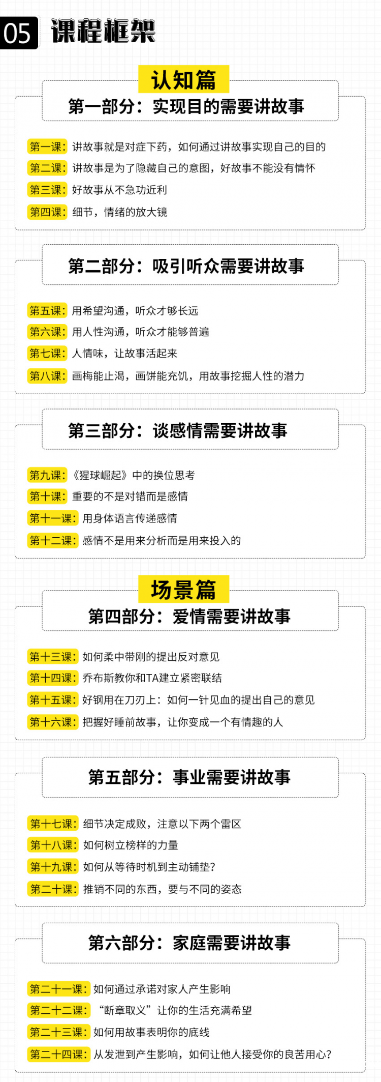 非暴力沟通-详情_03.jpg