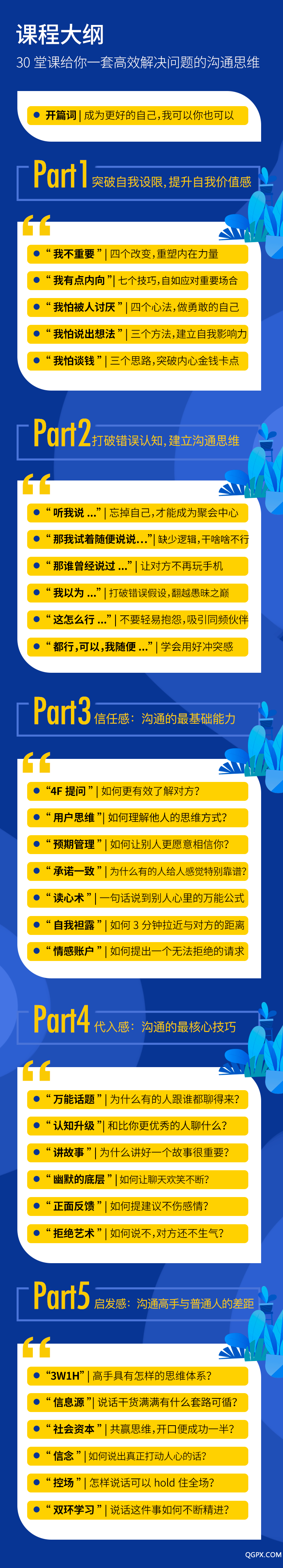 .jpg 4、课程大纲1.jpg