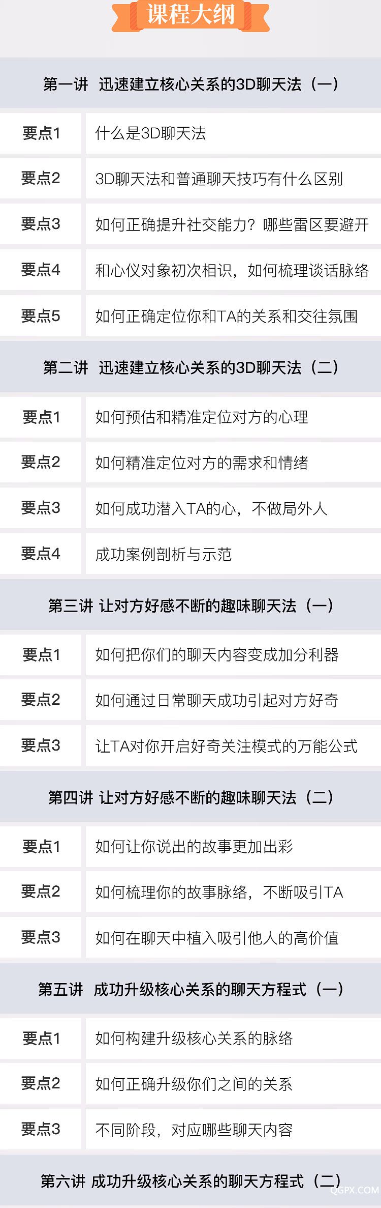 .jpg 3D聊天法1.jpg