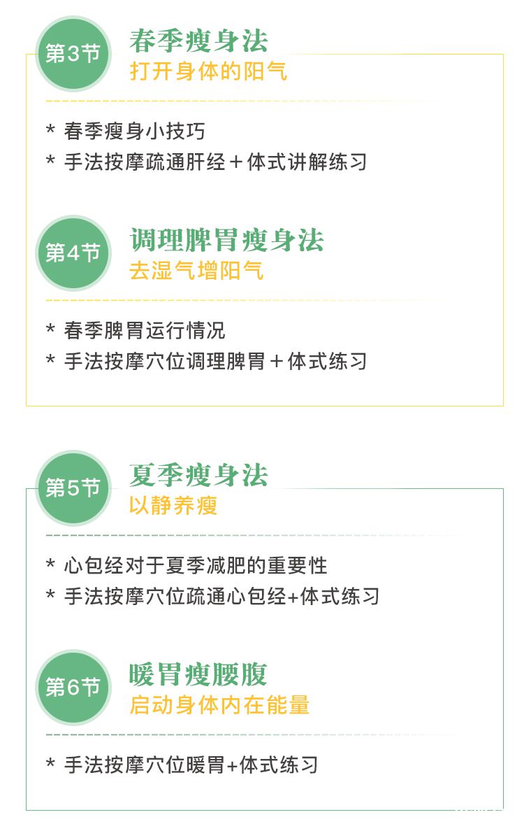.jpg 养瘦瑜伽-大海报_05.jpg