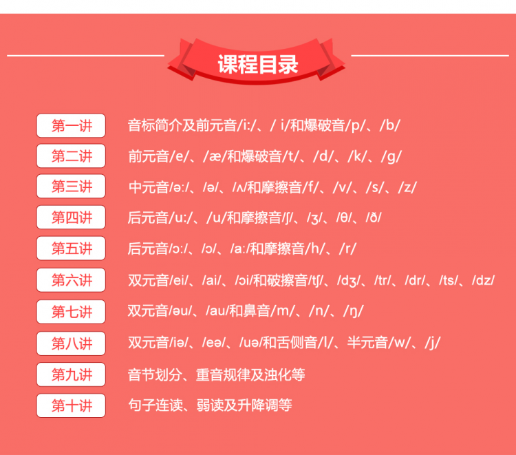 8小时攻破英语国际音标_04.jpg