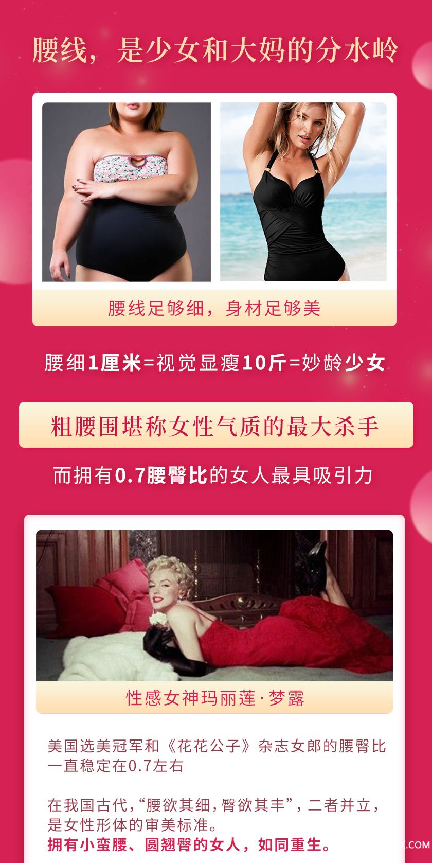 腰臀比详情_01_01.jpg 腰臀比详情_01_01.jpg