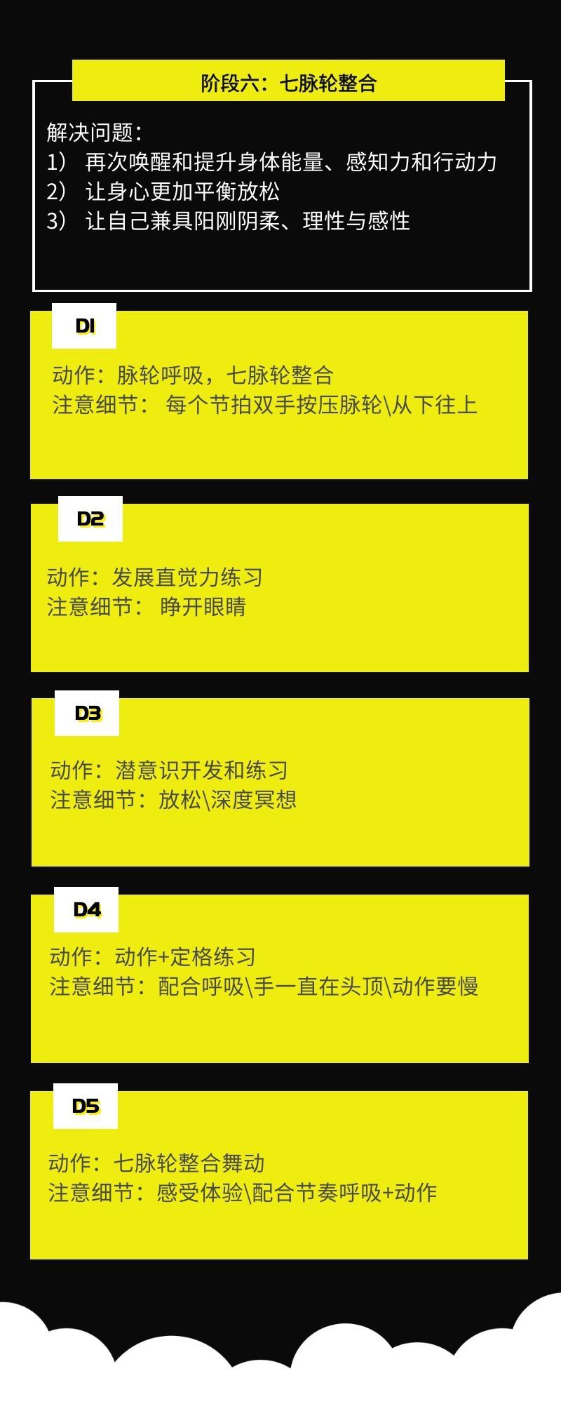 课纲6阶段.jpg
