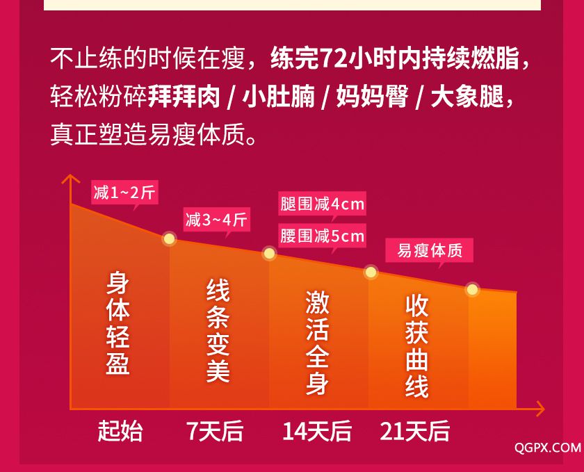 懒人瘦身营详情_20.jpg
