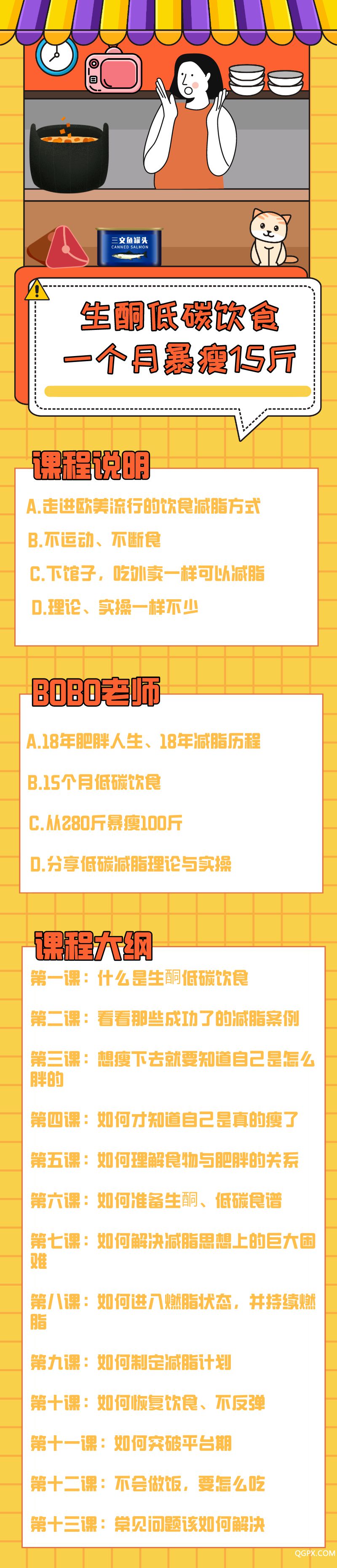.jpeg 生酮低碳饮食减脂_分销px_2020-06-23-0.jpeg