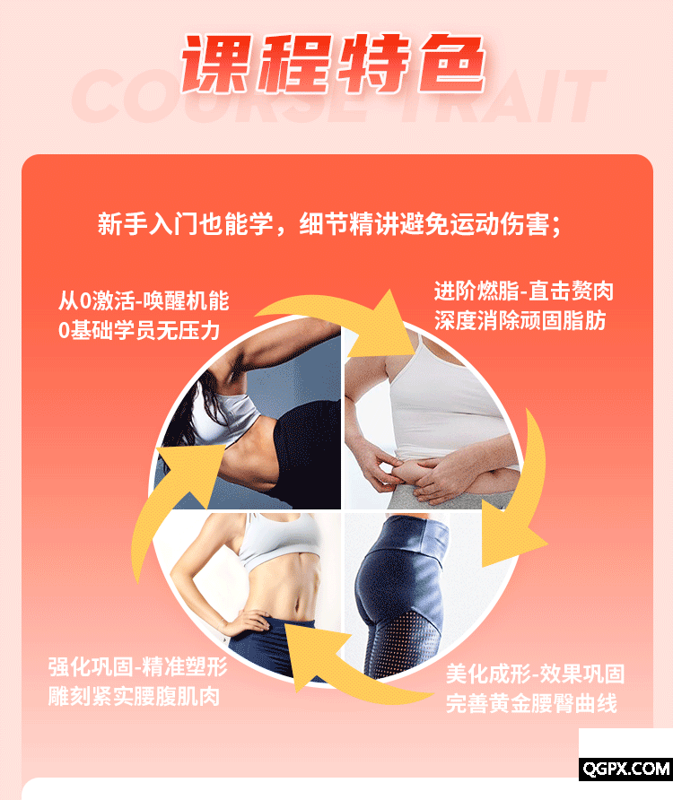 0619梁宝婷瘦腰课-详情页设计_09.gif 0619梁宝婷瘦腰课-详情页设计_09.gif