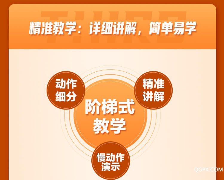 居家燃脂热舞操-详情页_11.jpg 居家燃脂热舞操-详情页_11.jpg