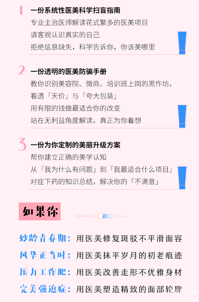 科学医美全攻略_04.png