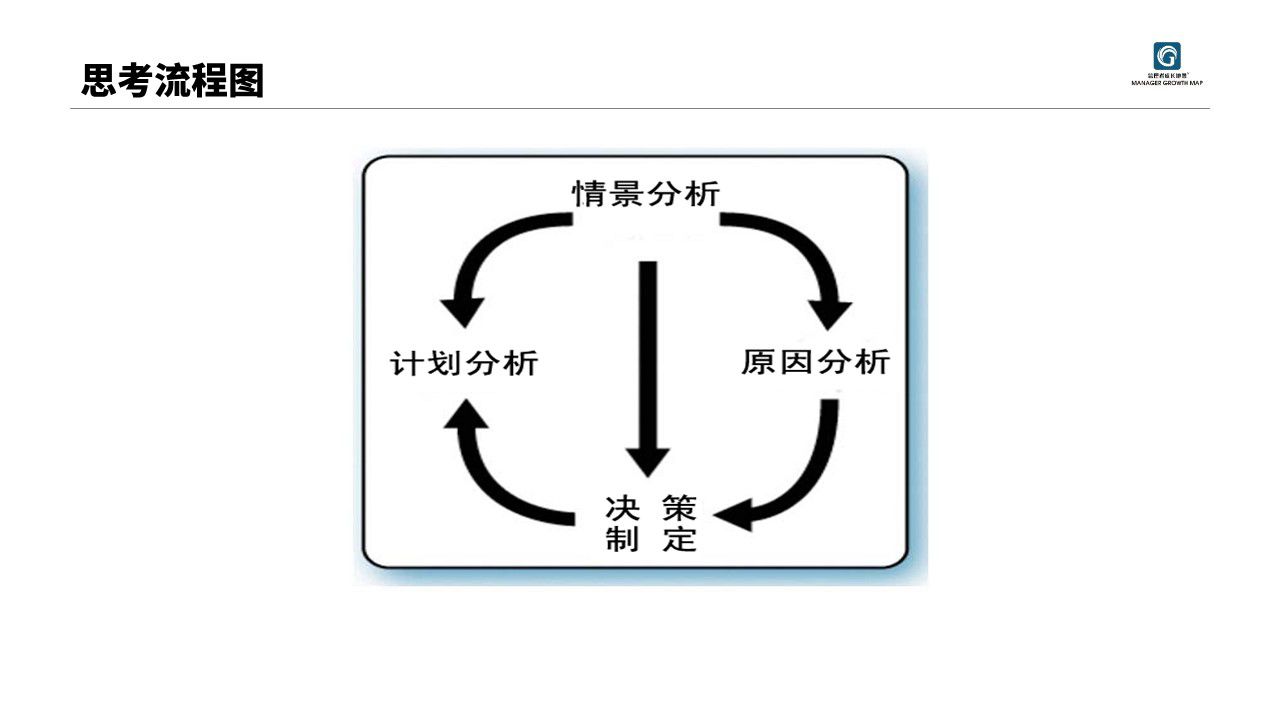 幻灯片5.JPG
