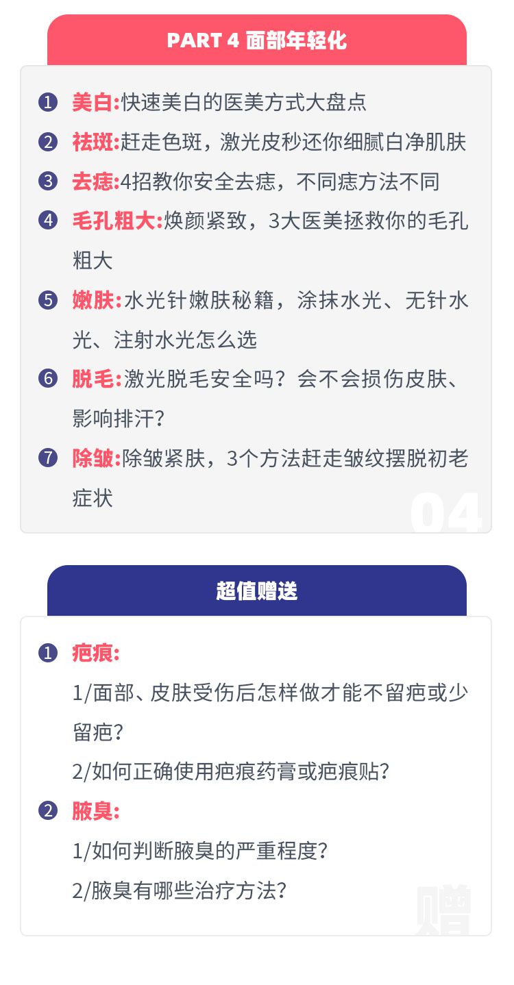 .jpg 20191024童芸+徐捷医生医美课程设计_04.jpg