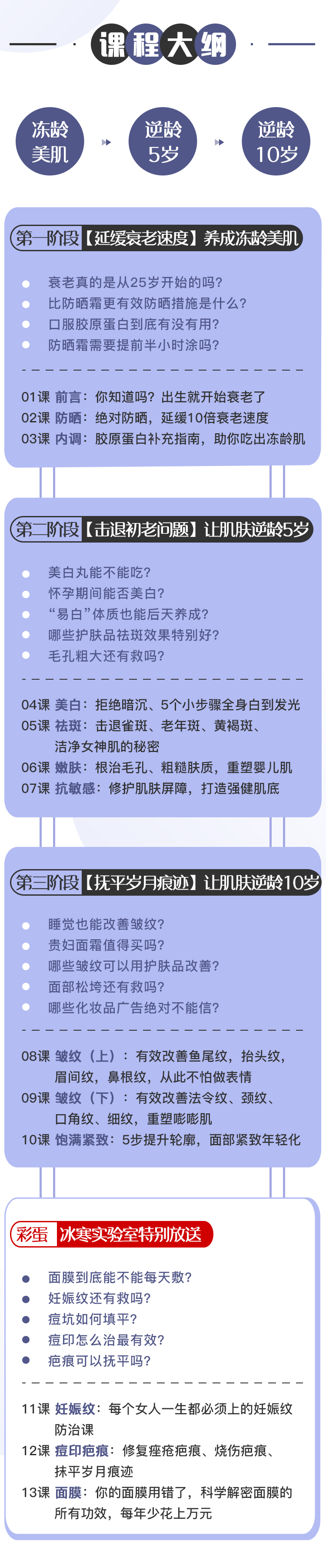 .jpg 冰寒护肤课详情页_03.jpg