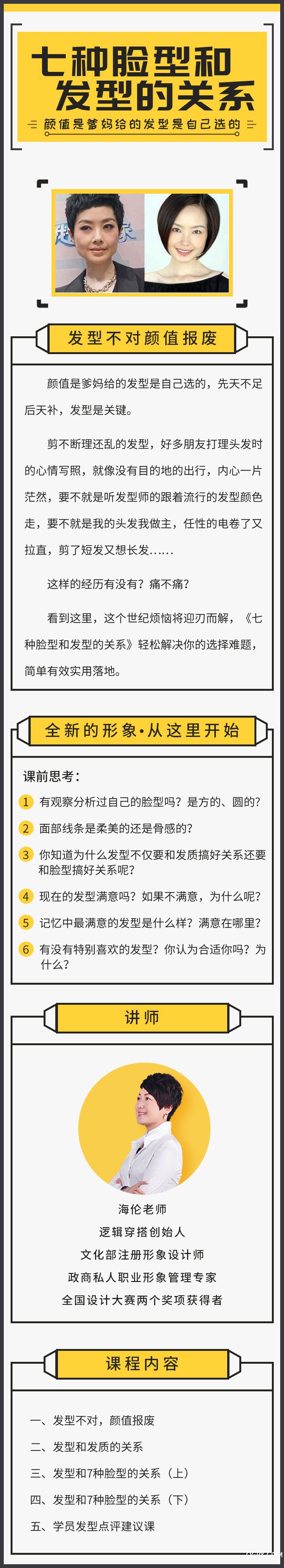 .jpg 脸型和发型的关系-0.jpg