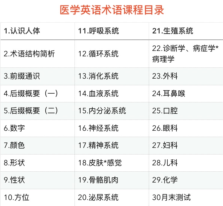 目录.jpg