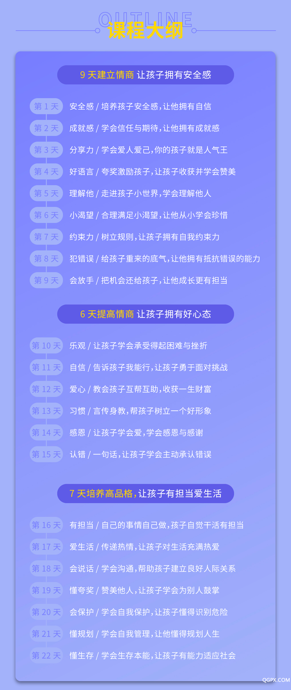 .png 22天培养高情商孩子_画板-1_04.png