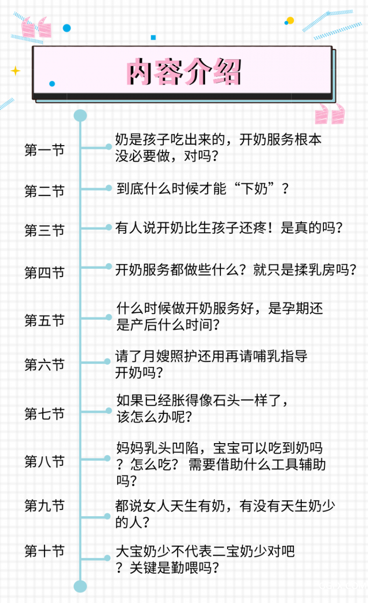 .png 开奶问题3_自定义px_2018.10.29.png