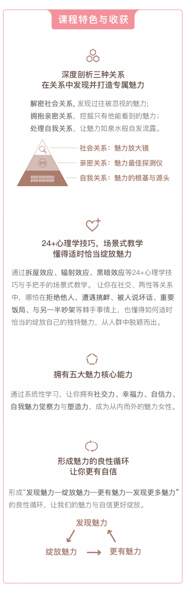 .jpg 女性魅力课程详情页_02.jpg