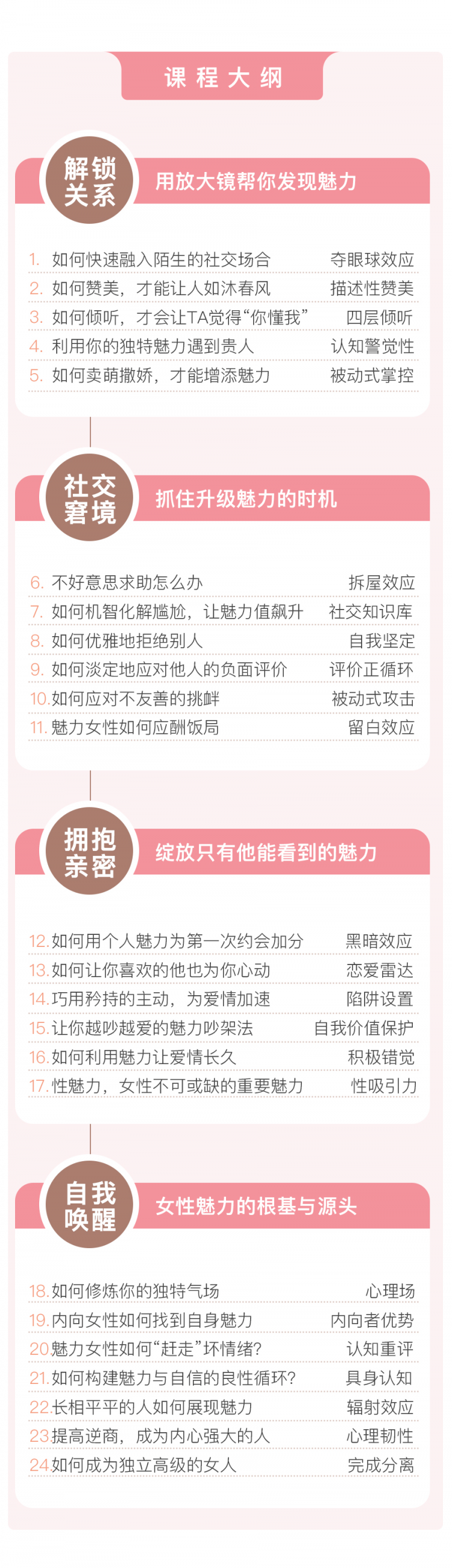.jpg 女性魅力课程详情页_05.jpg