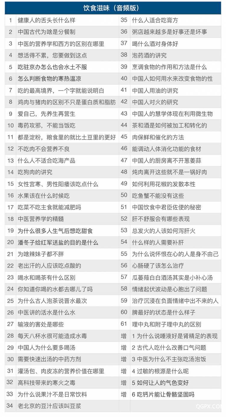 问答列表-2.jpg