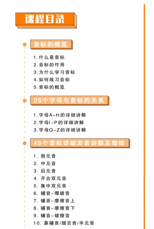 .png 音标简介3.png
