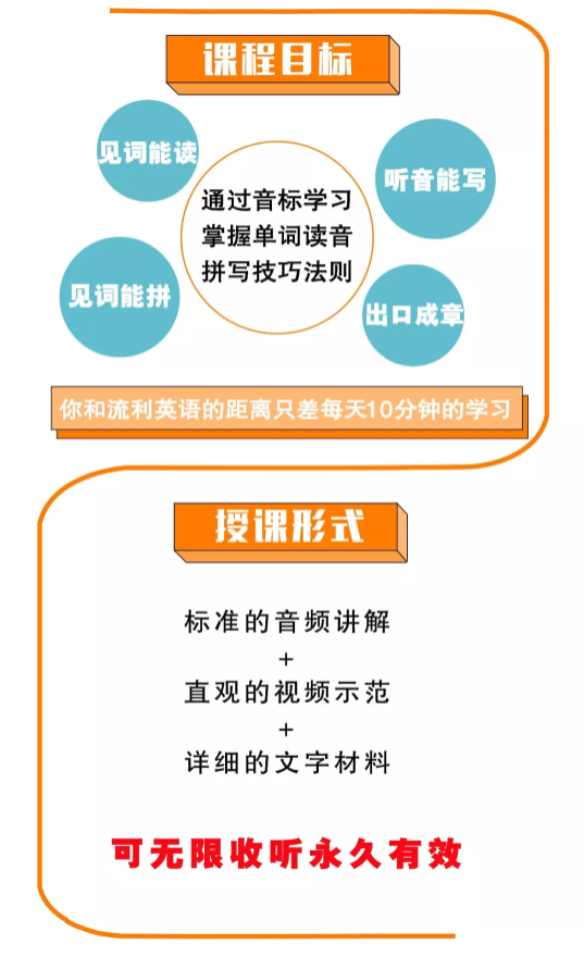 .png 音标简介2.png