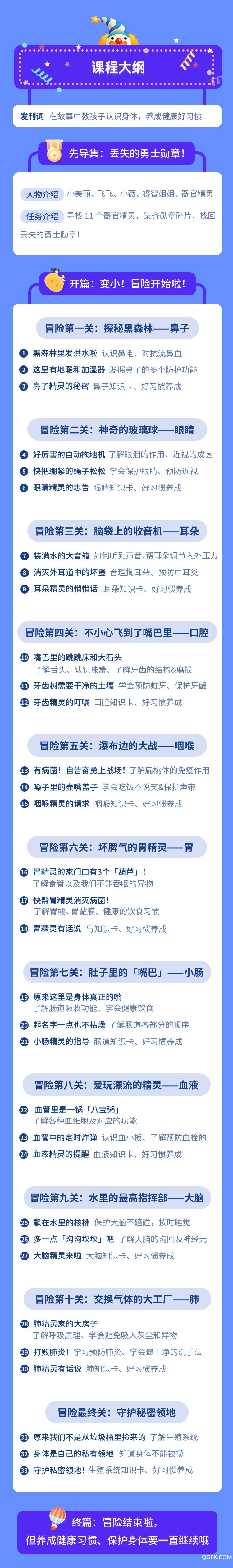 人体奥秘3_03.jpg