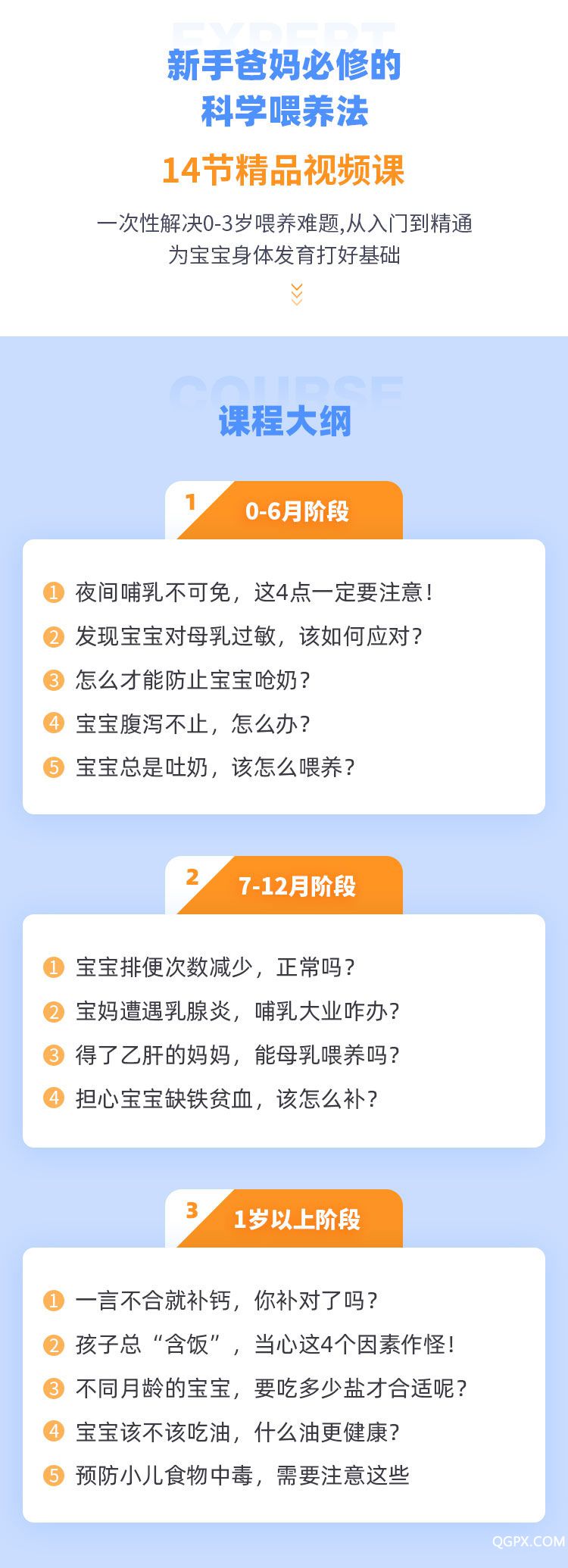 2019.7.16-育儿专栏-小儿喂养指导-购课须知2_02.jpg